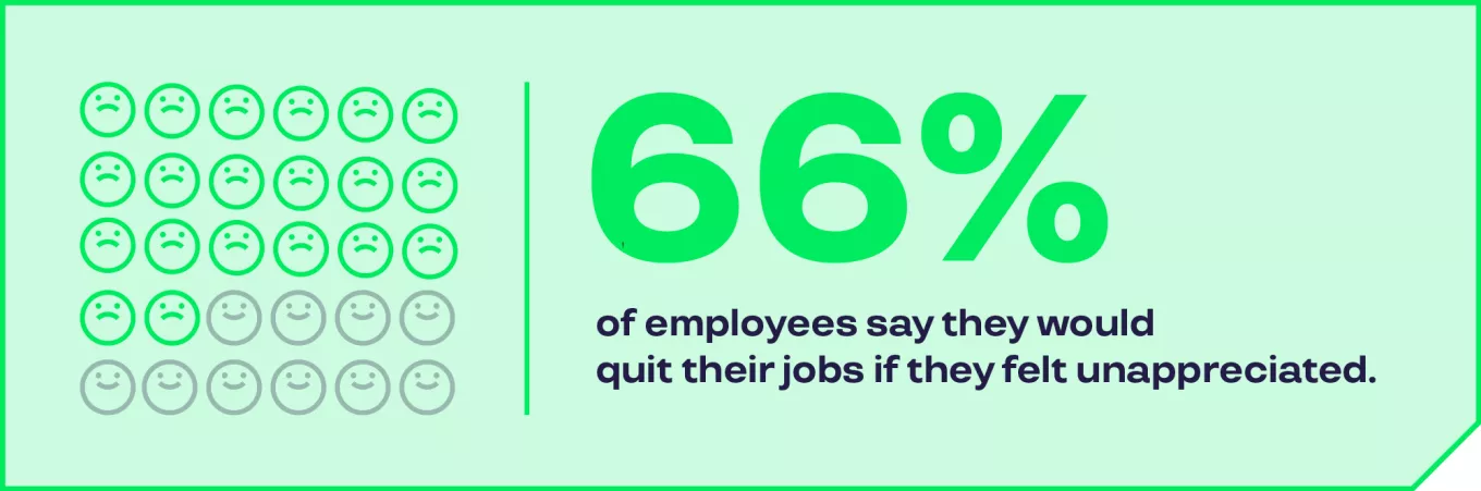 employee appreciation day infographic