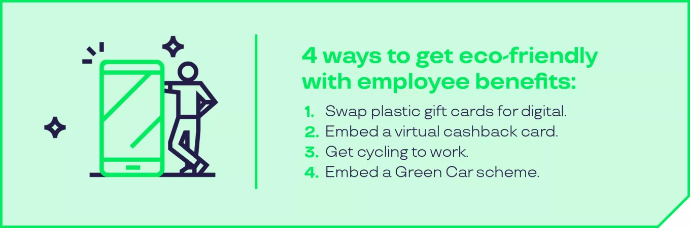 sustainability blog infographic