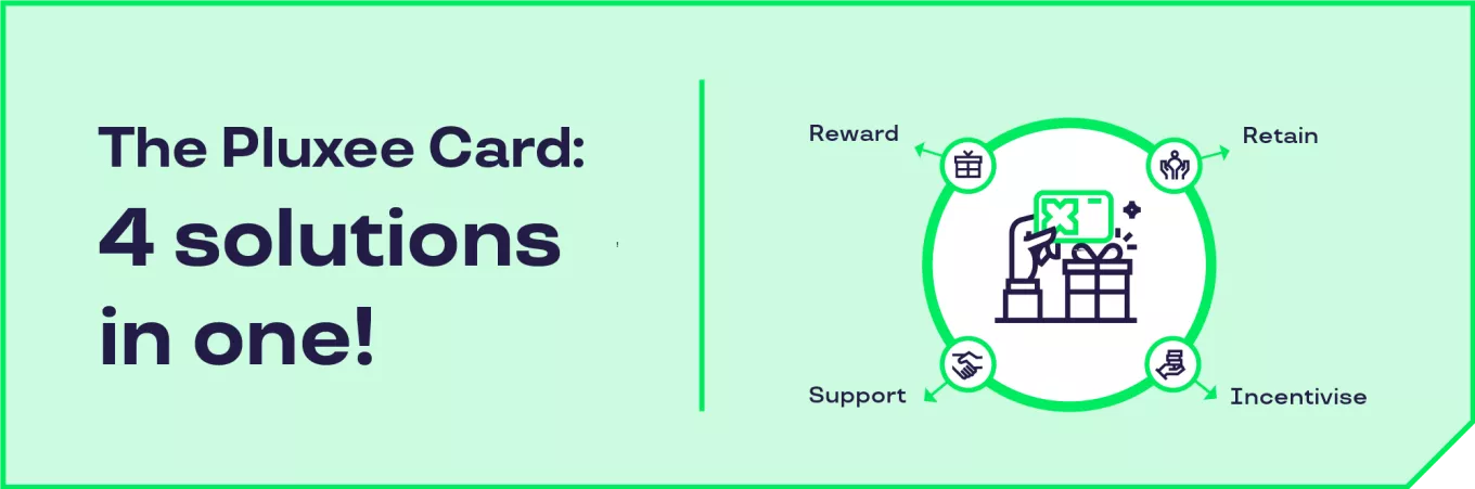 Pluxee Card infographic